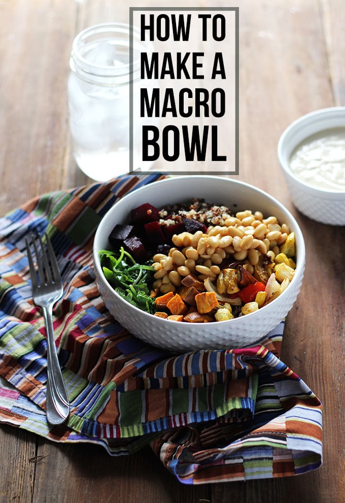 How to Make a Macro Bowl - Dietitian Debbie Dishes