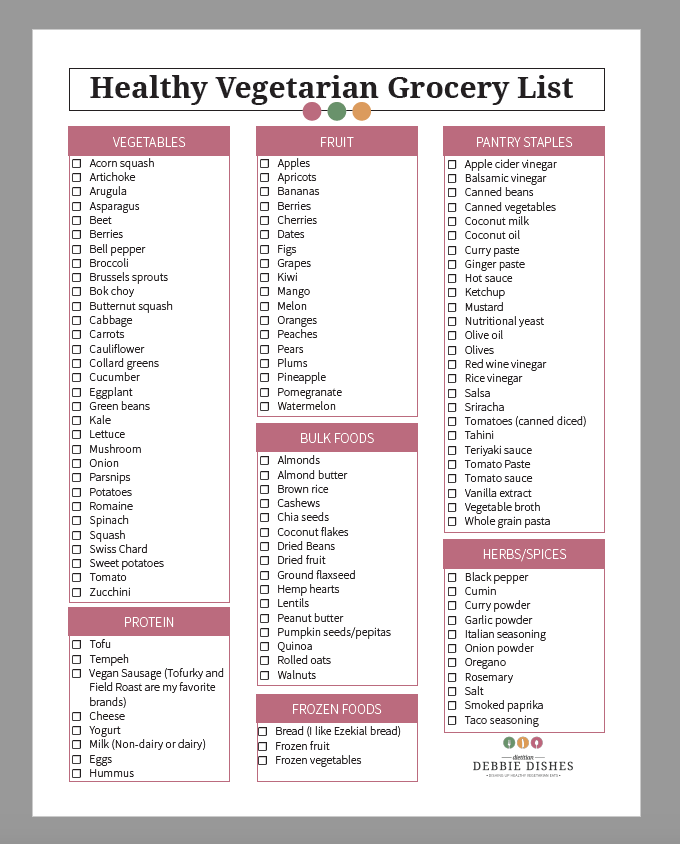 healthy vegetarian grocery list dietitian debbie dishes